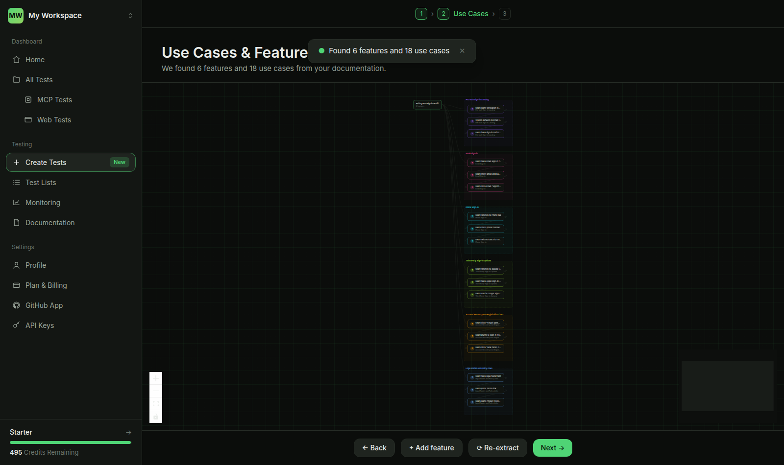 Use Cases & Features graph from the uploaded PRD